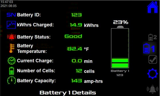 PowerShare History Screen 2