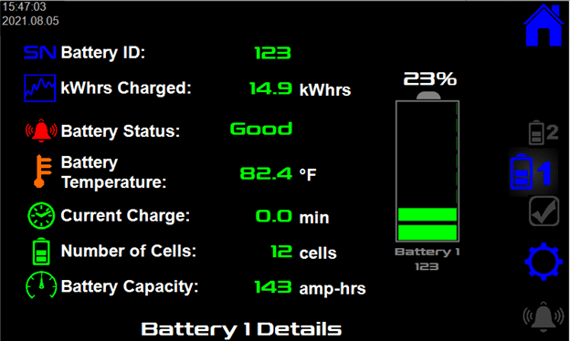 PowerShare History Screen 2 PowerShare History Screen 2