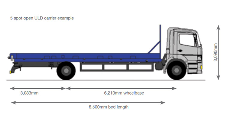 ULD-Truck-Line-Drawing-1