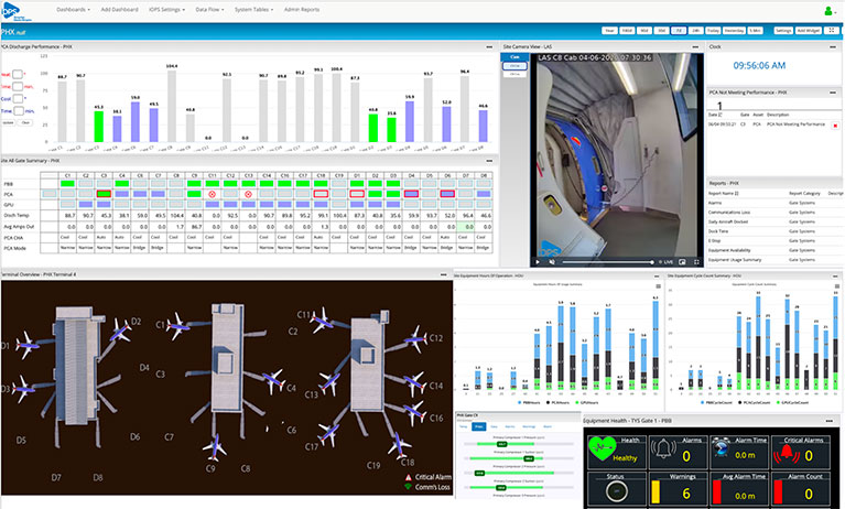 Screenshot of JBT iOPS gate management technology for aviation operations